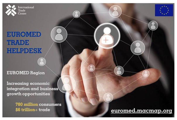 Launch Of The Euromed Trade Helpdesk European Cluster