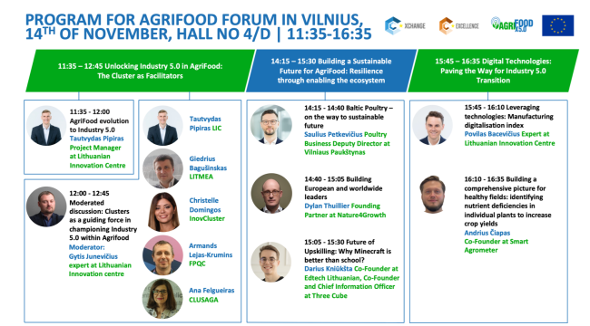 AgriFoodX5.0 Final dissemination event in Vilnius_1