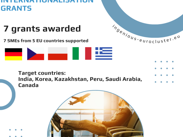 Internationalisation grants (1)